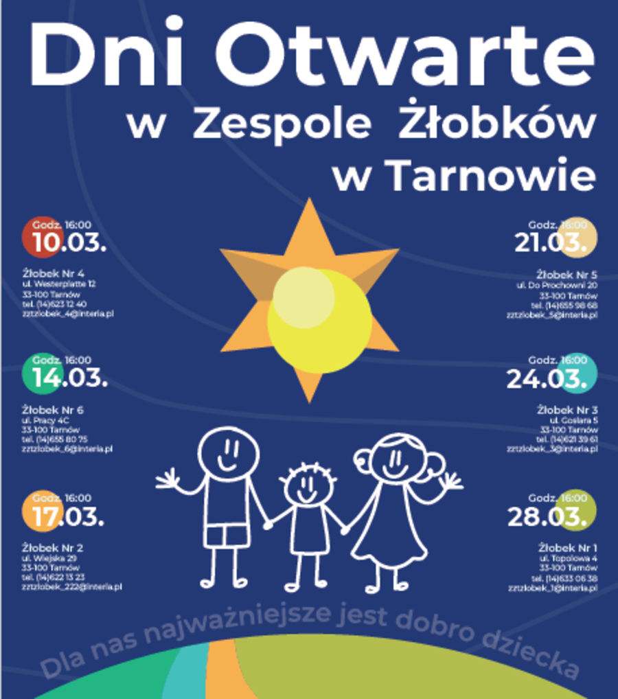 grafika ZŻ